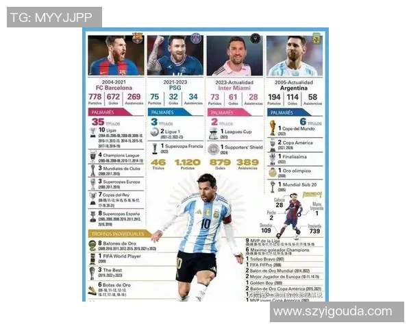 现役足球明星全景解析与最新动态深度介绍