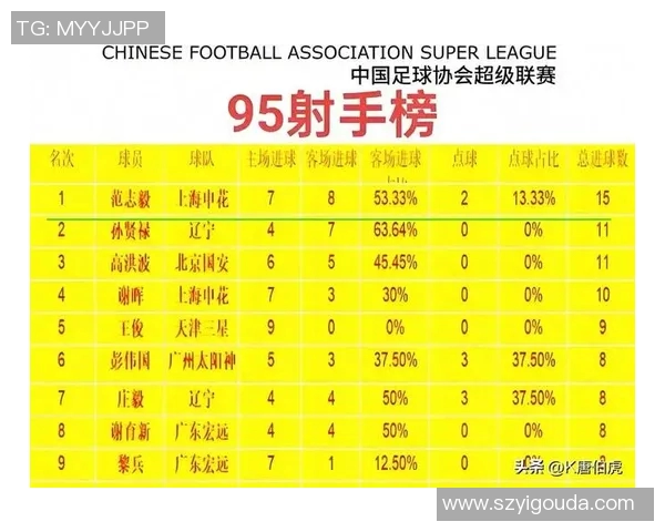 成都足球队实力强劲荣登全国足球实力排行榜第八位 成都足球队实力强劲荣登全国足球实力排行榜第八位