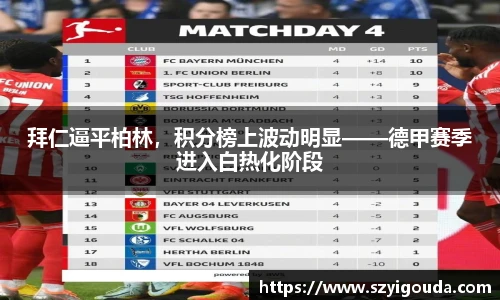 拜仁逼平柏林，积分榜上波动明显——德甲赛季进入白热化阶段