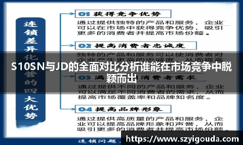 S10SN与JD的全面对比分析谁能在市场竞争中脱颖而出